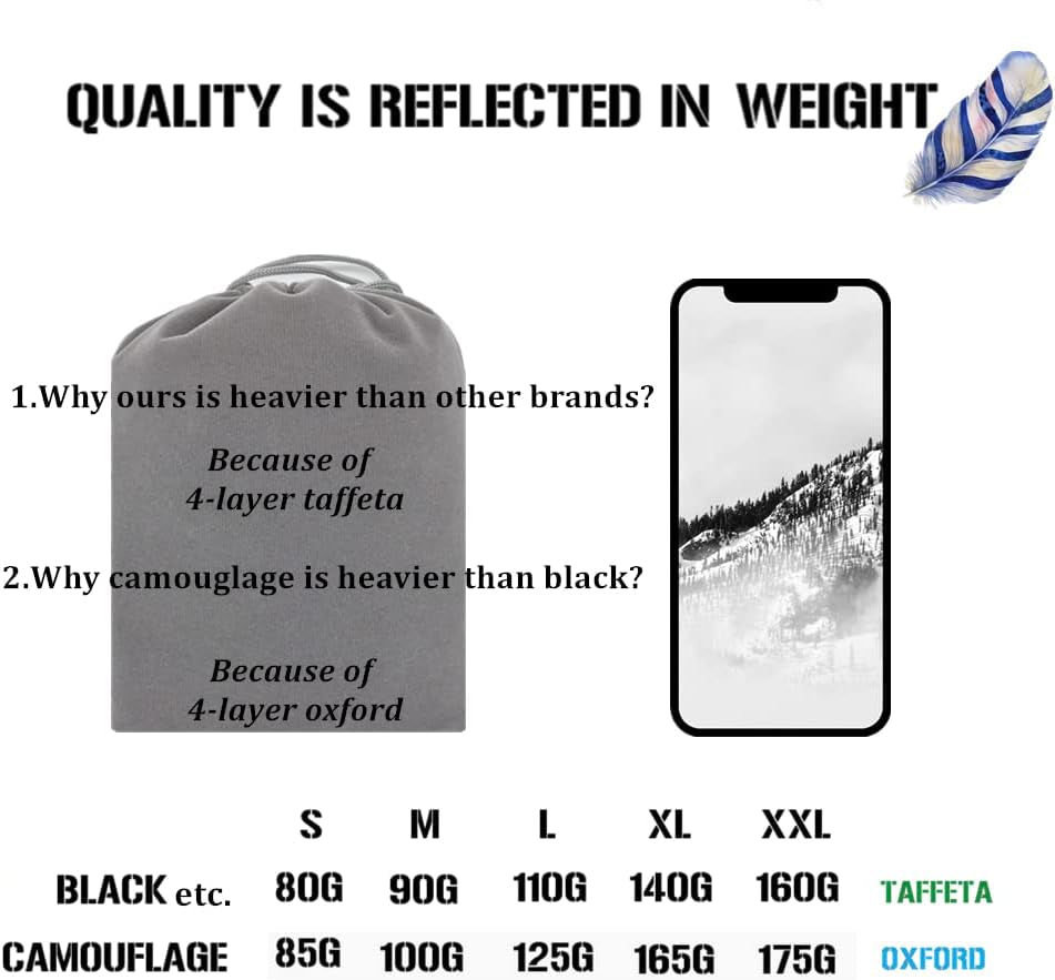 Waterproof Backpack Rain Cover, 12000Mm Ultra-Waterproof, Upgraded Ultra-Strong Multilayers, Antislip Buckle Strap