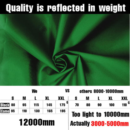 Waterproof Backpack Rain Cover, 12000Mm Ultra-Waterproof, Upgraded Ultra-Strong Multilayers, Antislip Buckle Strap