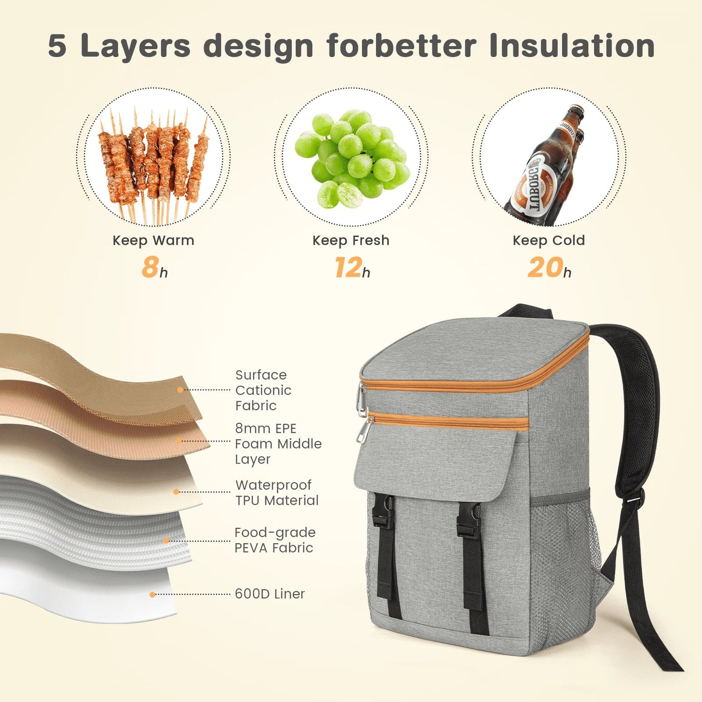 Camping Cooler Backpack 50 Can, Large Capacity Cooler Bag Insulated Compartments Thermal Pocket, Leakproof & Lightweight Travel Cooler Bag, Waterproof Picnic Camping Beach Bag, Gray
