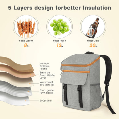 Camping Cooler Backpack 50 Can, Large Capacity Cooler Bag Insulated Compartments Thermal Pocket, Leakproof & Lightweight Travel Cooler Bag, Waterproof Picnic Camping Beach Bag, Gray