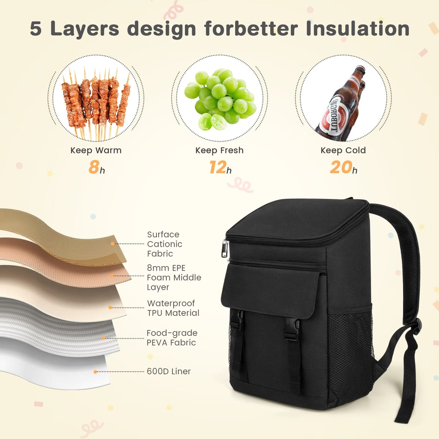 Camping Cooler Backpack 33 Can, Large Capacity Cooler Bag Insulated Compartments Thermal Pocket, Leakproof & Lightweight Travel Cooler Bag, Waterproof Picnic Camping Beach Bag, Black