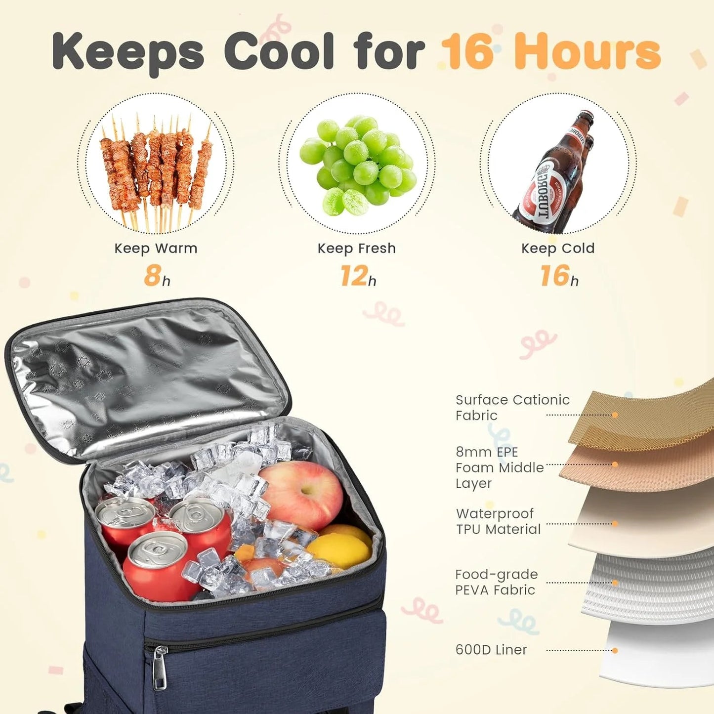 Camping Cooler Backpack 50 Can, Large Capacity Cooler Bag Insulated Compartments Thermal Pocket, Leakproof & Lightweight Travel Cooler Bag, Waterproof Picnic Camping Beach Bag, Blue