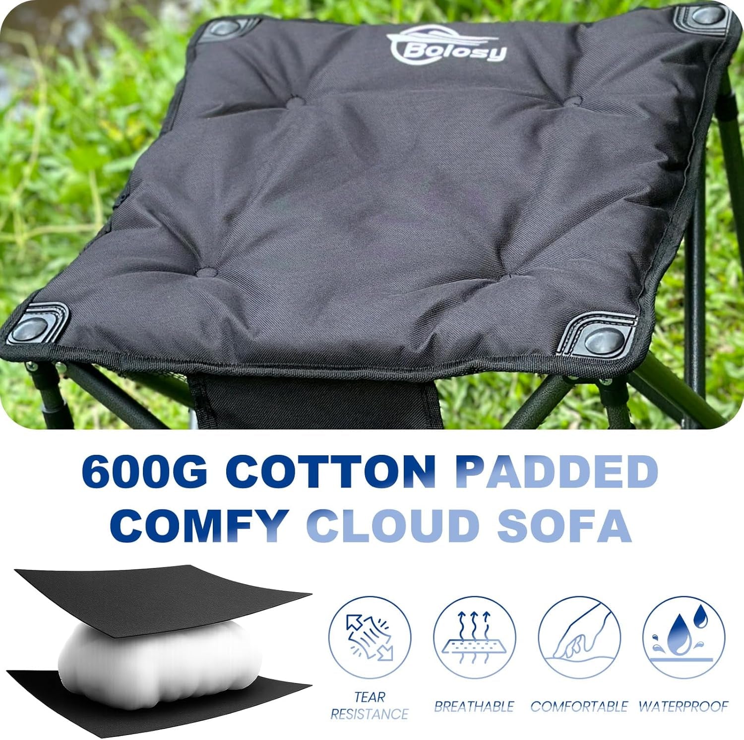 2 Pack Camping Stool Oversized Camping Foot Stool Ottoman Padded Camping Chair Foot Rest 450 Lbs Heavy Duty Camp Stool Foldable Footrest