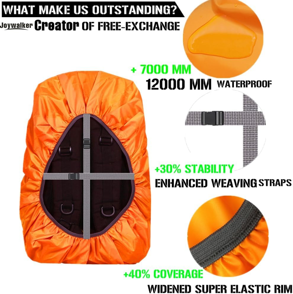 Waterproof Backpack Rain Cover, 12000Mm Ultra-Waterproof, Upgraded Ultra-Strong Multilayers, Antislip Buckle Strap