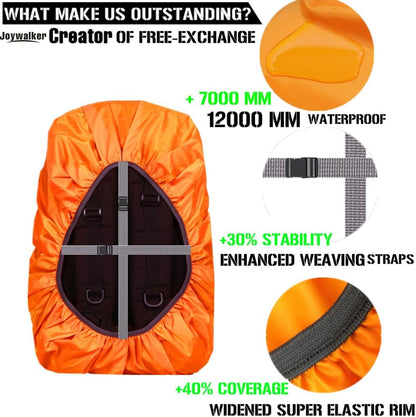 Waterproof Backpack Rain Cover, 12000Mm Ultra-Waterproof, Upgraded Ultra-Strong Multilayers, Antislip Buckle Strap