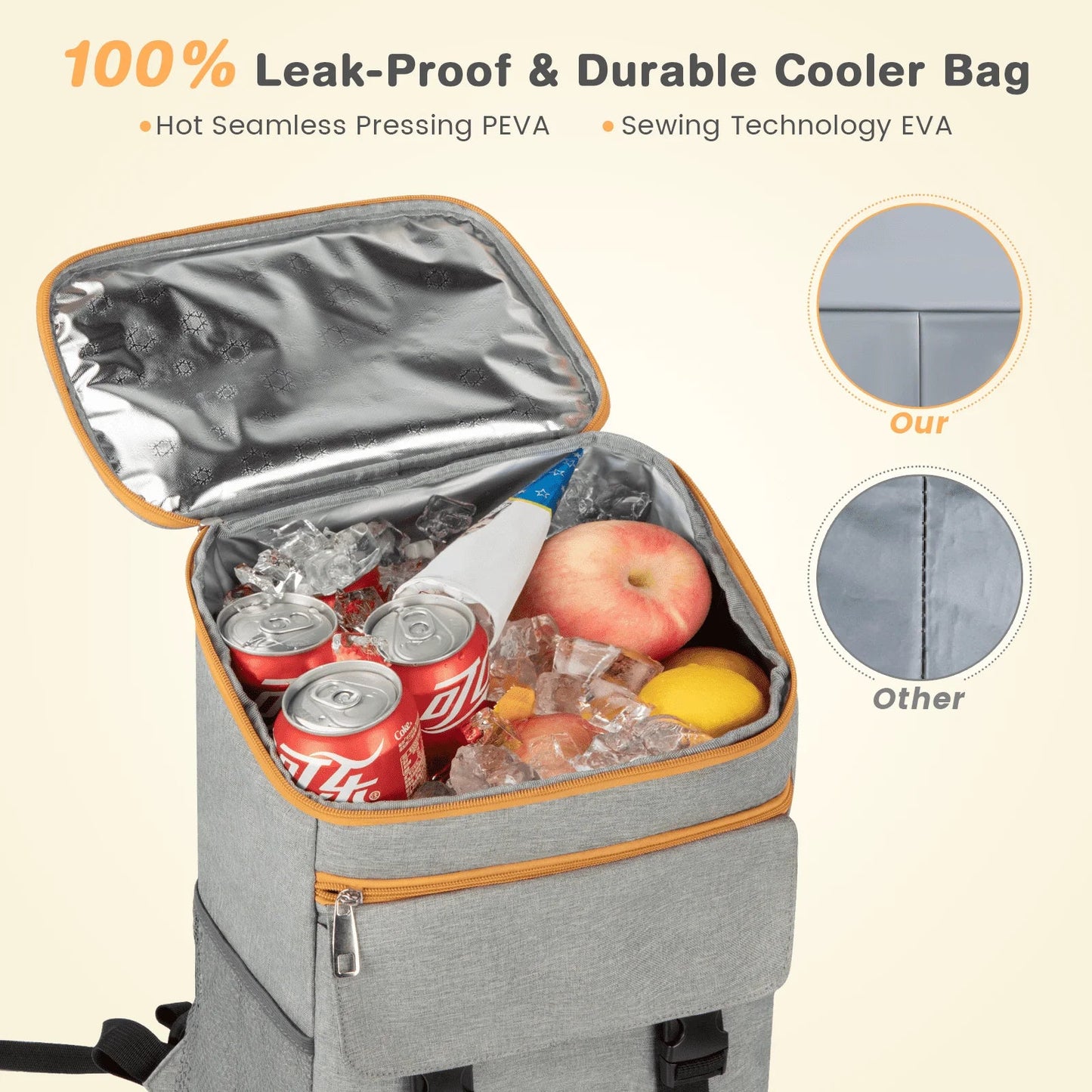 Camping Cooler Backpack 50 Can, Large Capacity Cooler Bag Insulated Compartments Thermal Pocket, Leakproof & Lightweight Travel Cooler Bag, Waterproof Picnic Camping Beach Bag, Gray