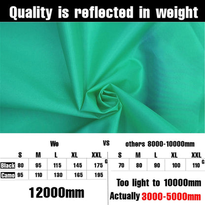 Waterproof Backpack Rain Cover, 12000Mm Ultra-Waterproof, Upgraded Ultra-Strong Multilayers, Antislip Buckle Strap