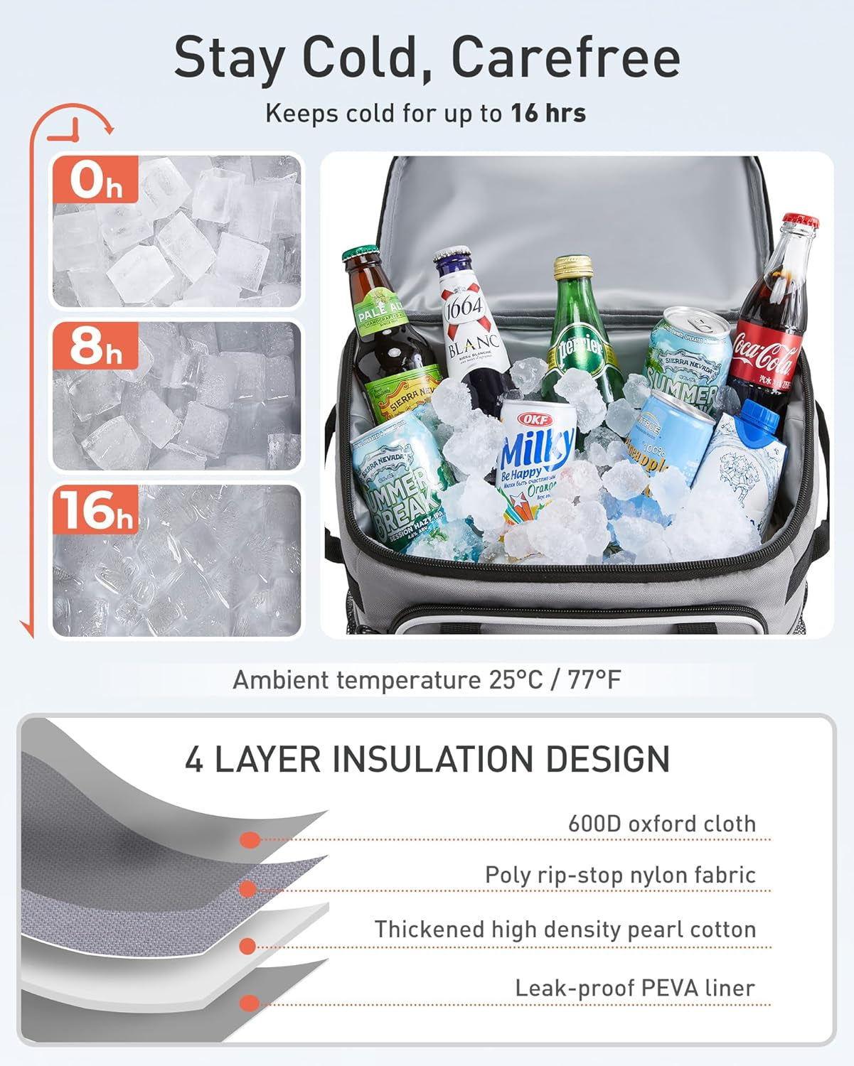Insulated Rolling Cooler Backpack, Leakproof Waterproof Beach Cooler Bag with Wheels and Handle, Outdoor Camping Picnic Travel