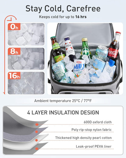 Insulated Rolling Cooler Backpack, Leakproof Waterproof Beach Cooler Bag with Wheels and Handle, Outdoor Camping Picnic Travel