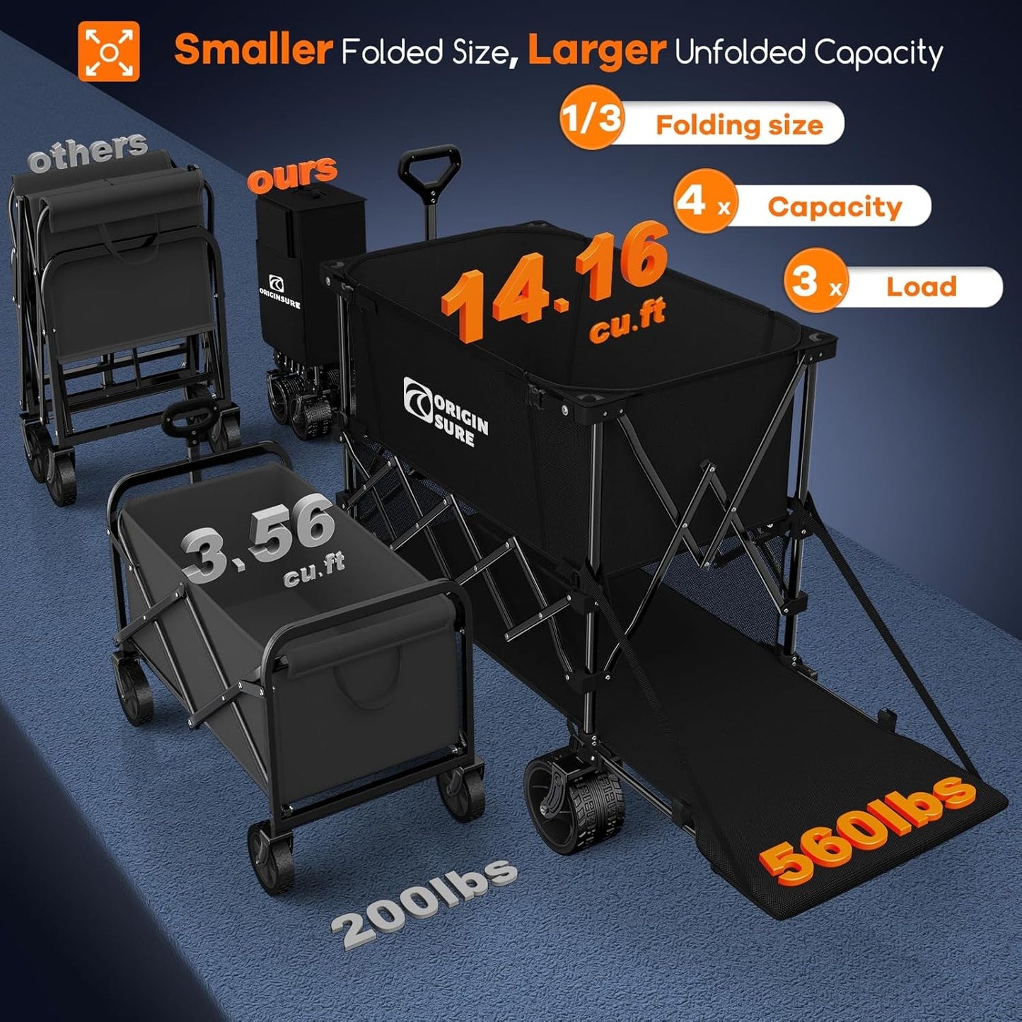 400L Double Decker Wagon Collapsible with 54" L Tailgate, 560Lbs Heavy Duty Carts Foldable, Extra Large Folding Beach Wagon with Big All-Terrain Wheels for Camping, Sports, Groceries, Black