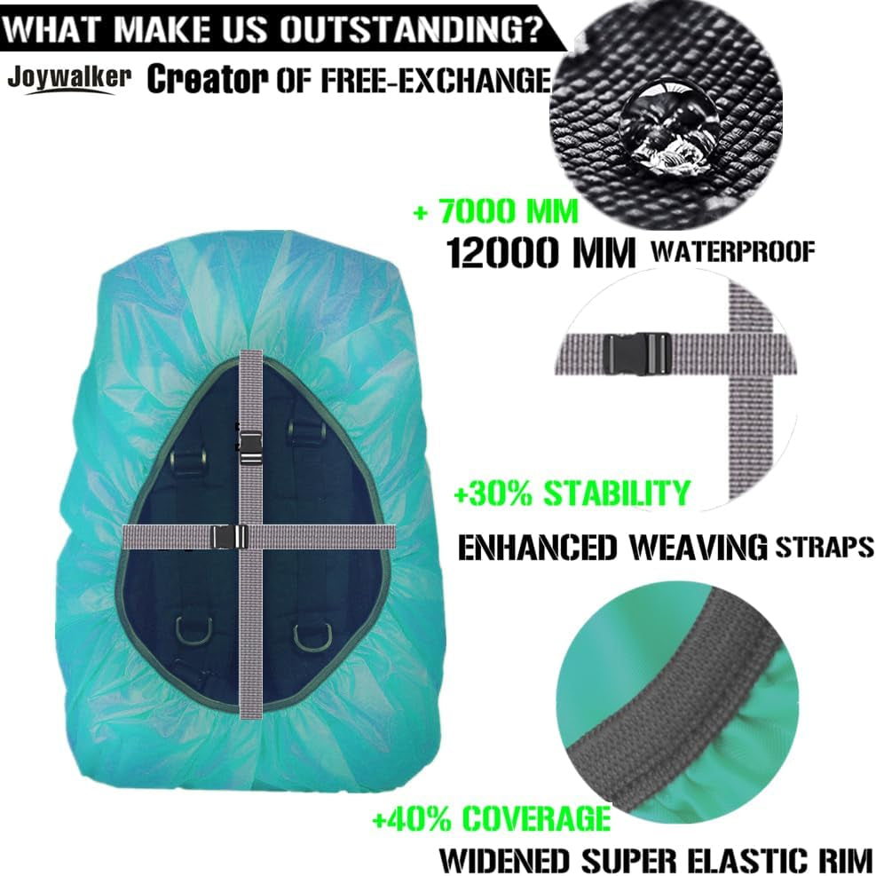 Waterproof Backpack Rain Cover, 12000Mm Ultra-Waterproof, Upgraded Ultra-Strong Multilayers, Antislip Buckle Strap