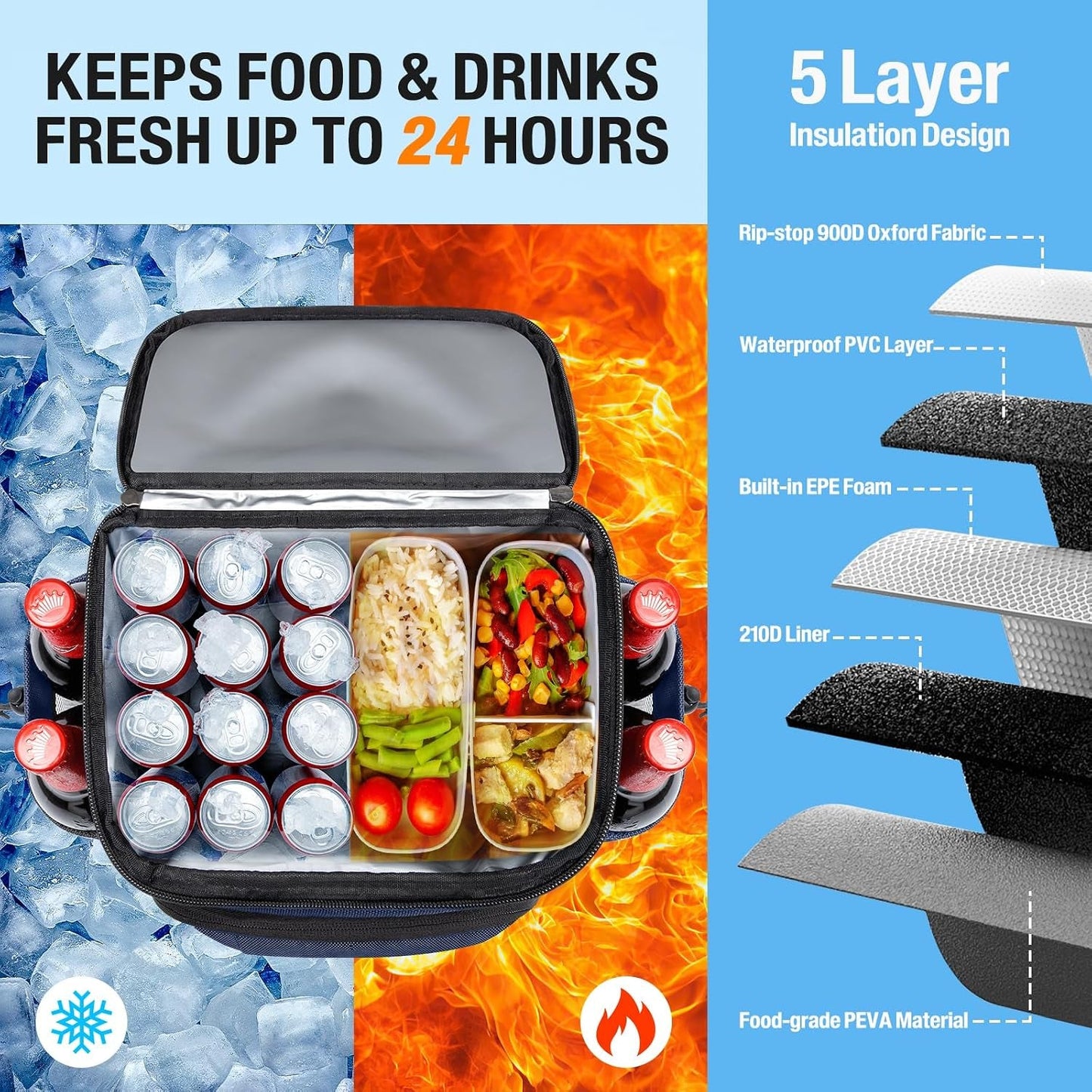 Cooler Backpack- 40 Cans Insulated Backpack Cooler for Men & Women Portable Leak Proof Lunch Backpack Cooler Bag for Beach Picnic Travel Work Camping Hiking-Blue