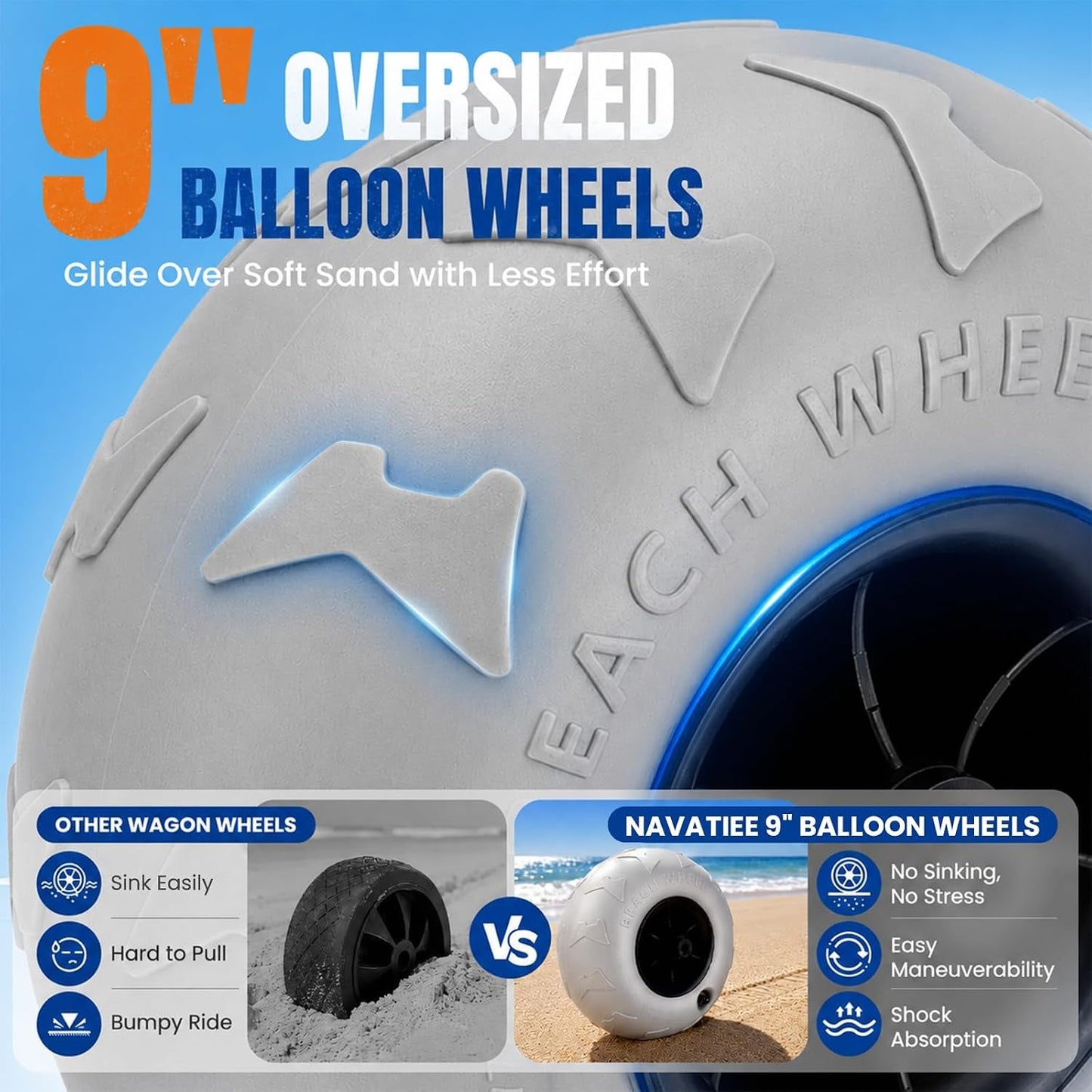 500Lbs Double Decker Wagon, 400L Large Capacity Heavy Duty Beach Cart with 9" Balloon Wheels for Sand, Folding Collapsible Wagon with Side Pocket for Beach, Sport, Camping, Blue