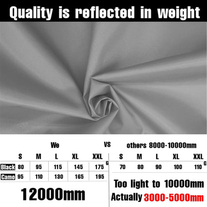 Waterproof Backpack Rain Cover, 12000Mm Ultra-Waterproof, Upgraded Ultra-Strong Multilayers, Antislip Buckle Strap