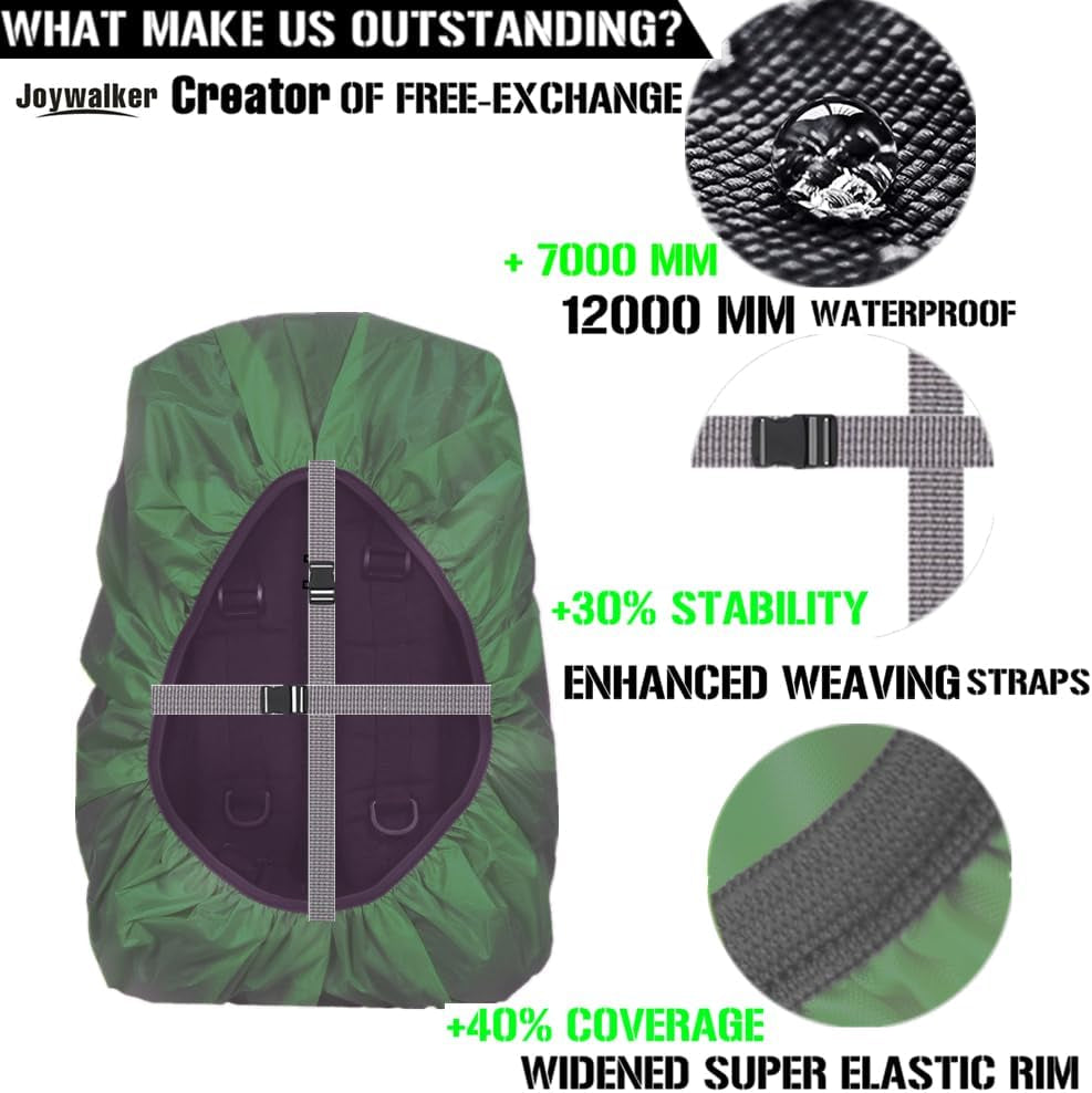 Waterproof Backpack Rain Cover, 12000Mm Ultra-Waterproof, Upgraded Ultra-Strong Multilayers, Antislip Buckle Strap
